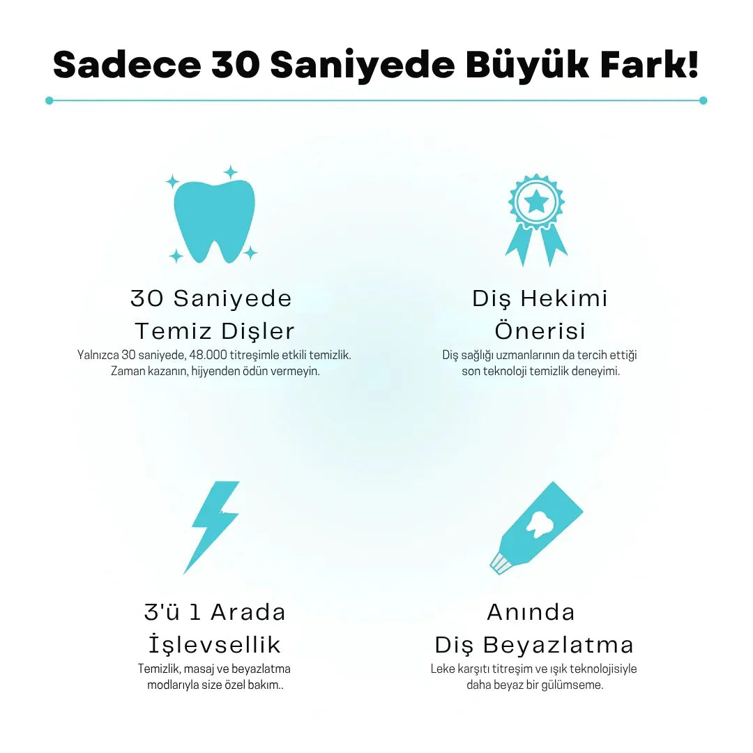 360° U Sonic Diş Temizleme Cihazı